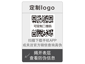 常見的防偽你能說出那些呢？